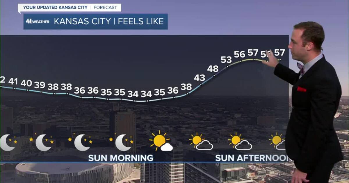 KSHB 41 Weather | Warmer weekend incoming [Video]