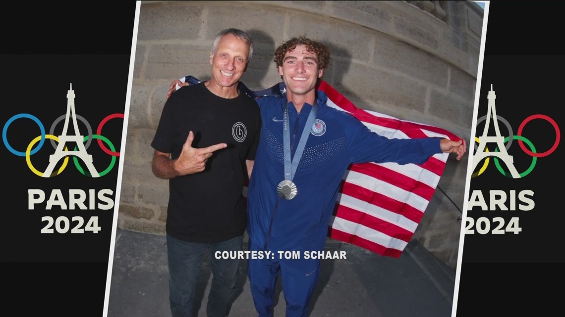 From Encinitas to Olympics | Tom Schaar’s skateboarding journey is just getting started [Video]