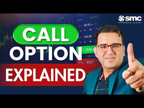 Call Options Explained: Everything You Need to Know [Video]