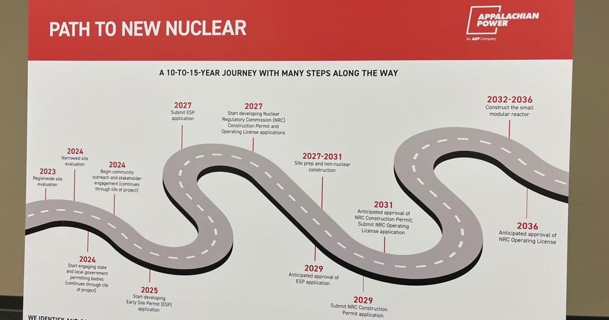 AEP’s proposed small modular reactor unveiled at open house [Video]