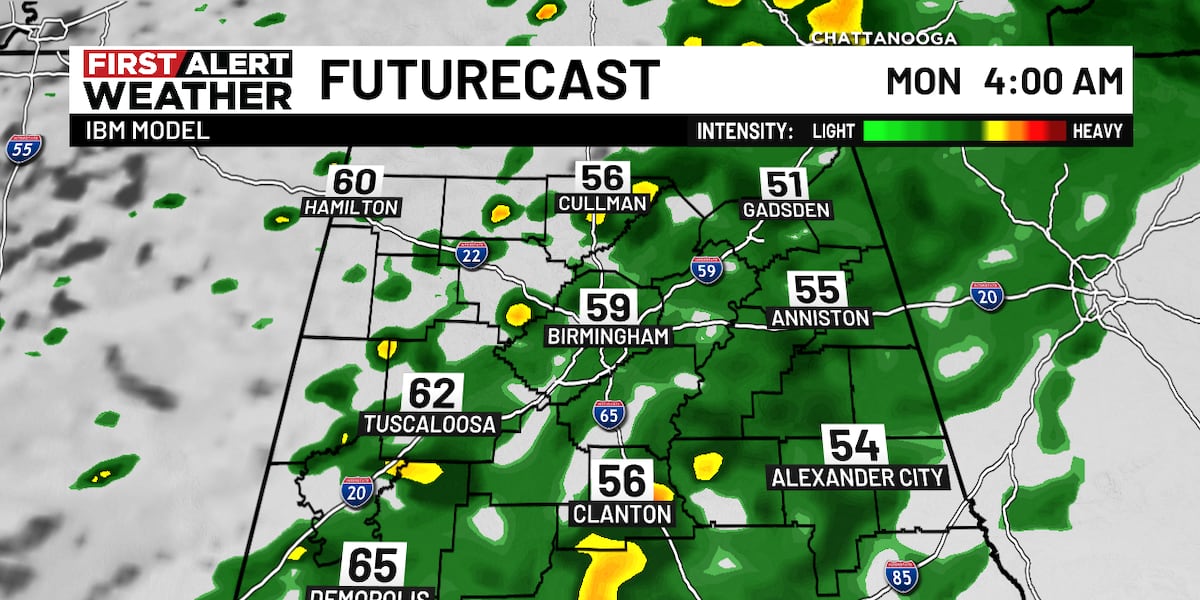 First Alert Weather: Rain chances return by Sunday evening [Video]