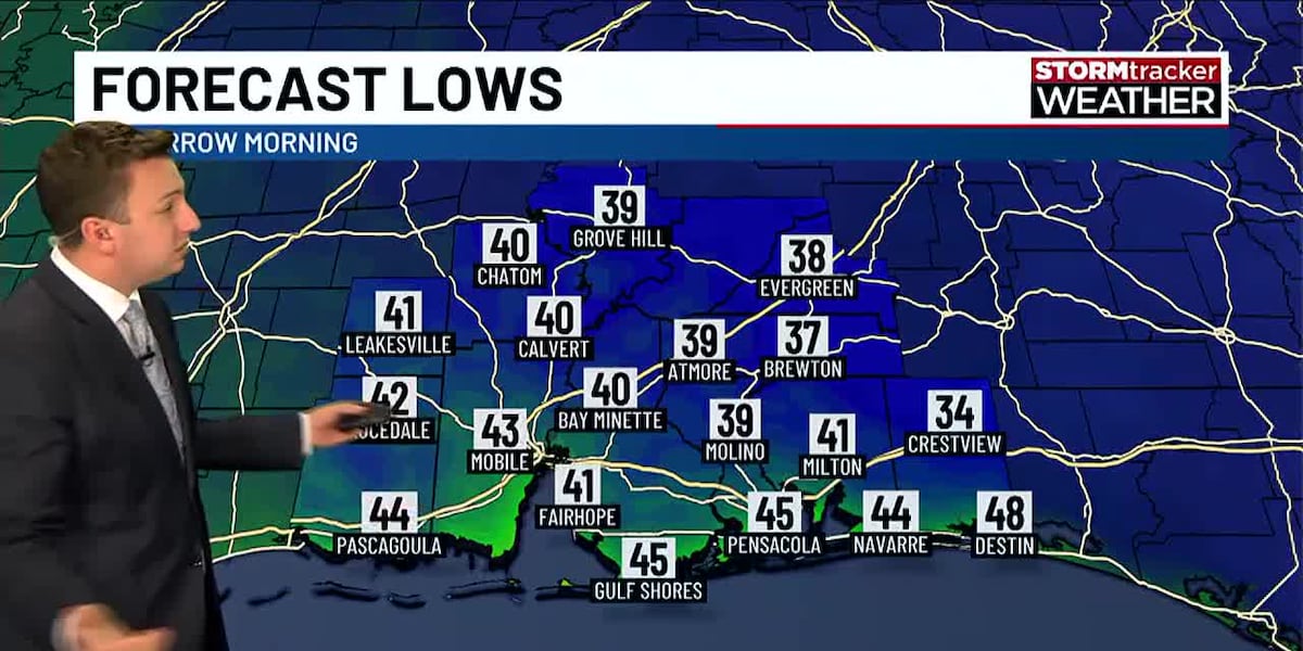 Weekend warming; rain next week [Video]