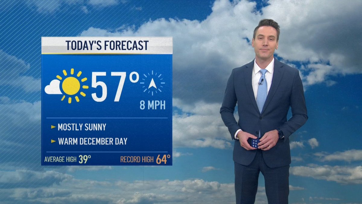 Warm start to the week before another arctic blast  NBC Chicago [Video]