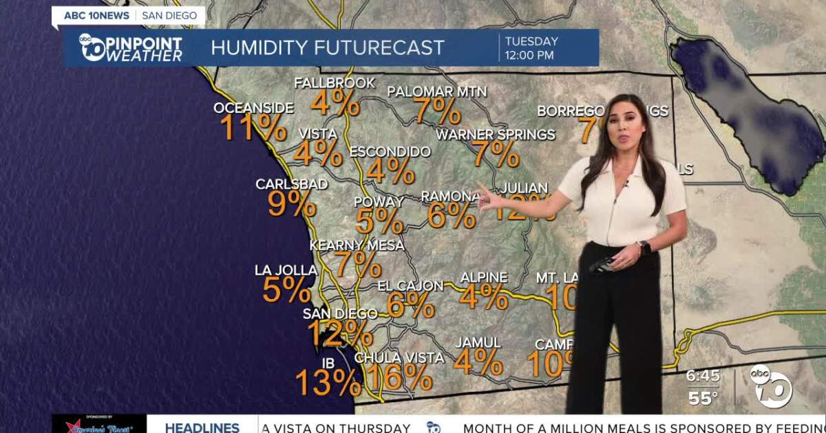 Santa Anas prevail through midweek [Video]