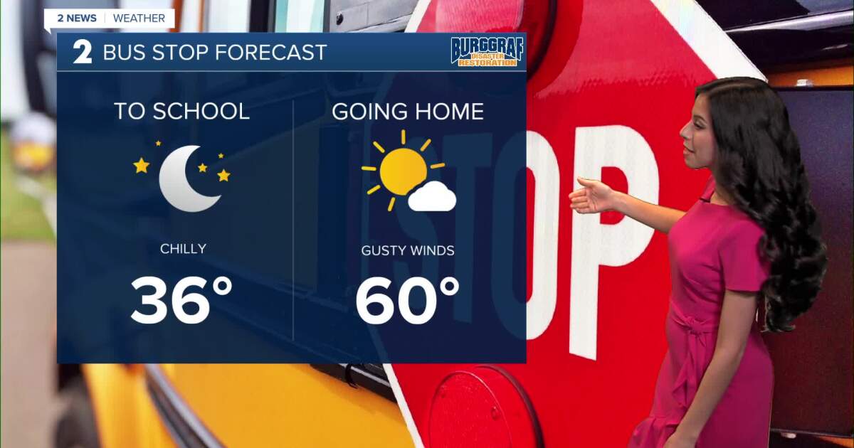 Warmer this Afternoon [Video]