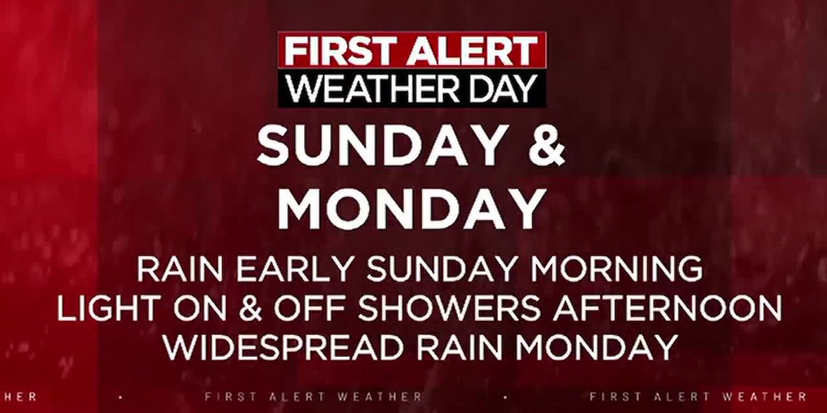 FIRST ALERT: Tracking a quiet start to the weekend before rain arrives [Video]