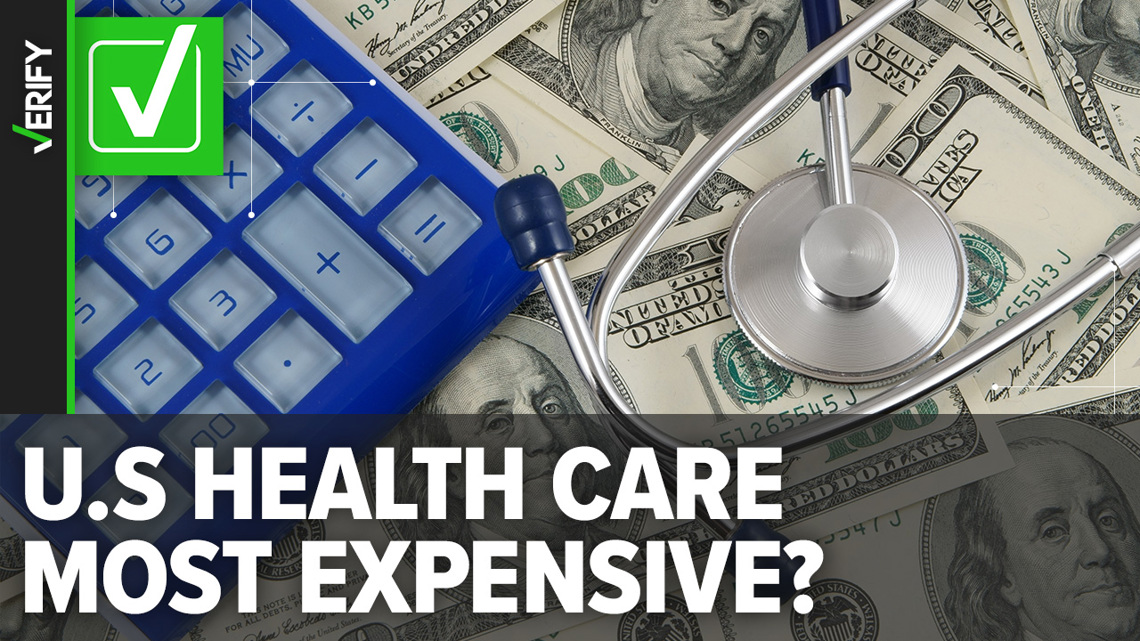 The health care system in the U.S. is the most expensive in the world [Video]