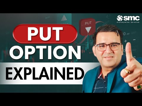 Masterclass on Put Options: Learn Pricing, Payoff and Profit Potential [Video]