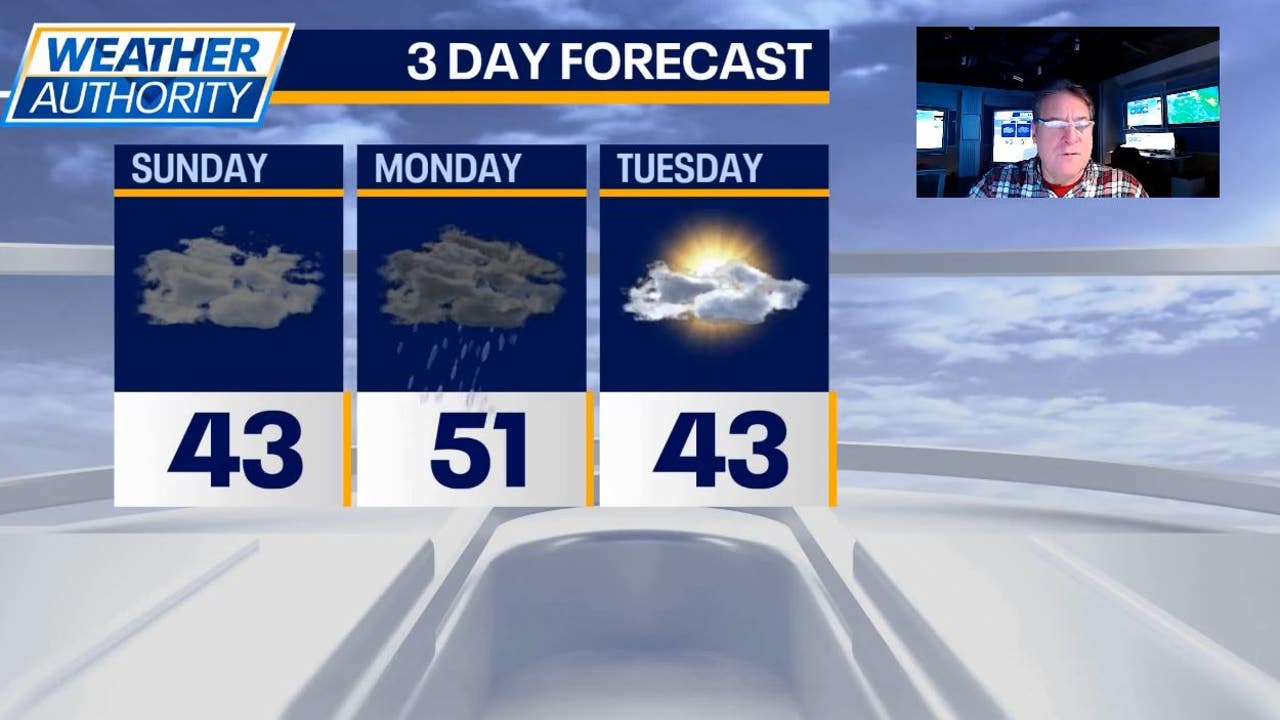 Chicago weather: Light rain overnight, warmer temps to start the week [Video]