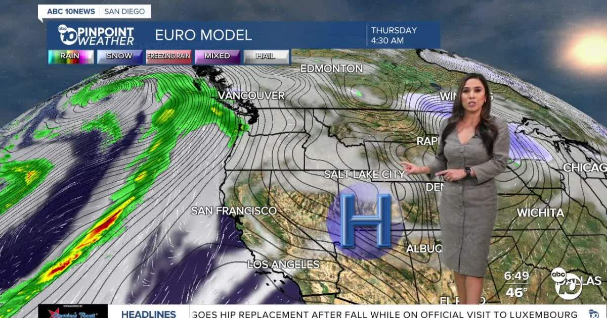 Mild start before midweek warming [Video]