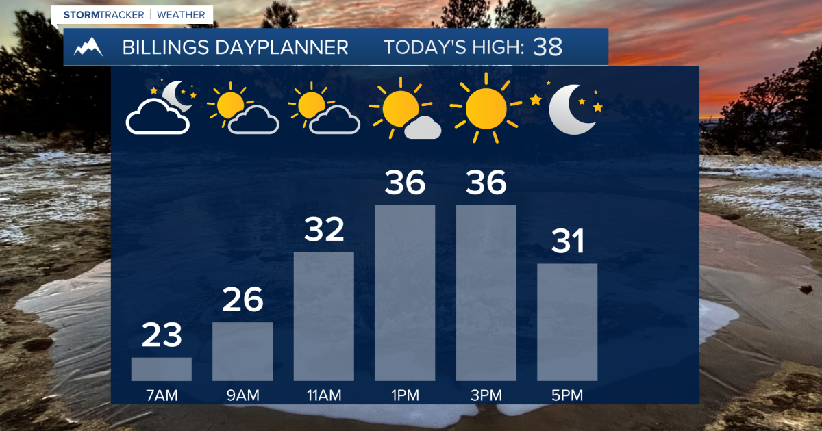 Q2 Billings Area Weather: Warmer-than-average temperatures returning [Video]