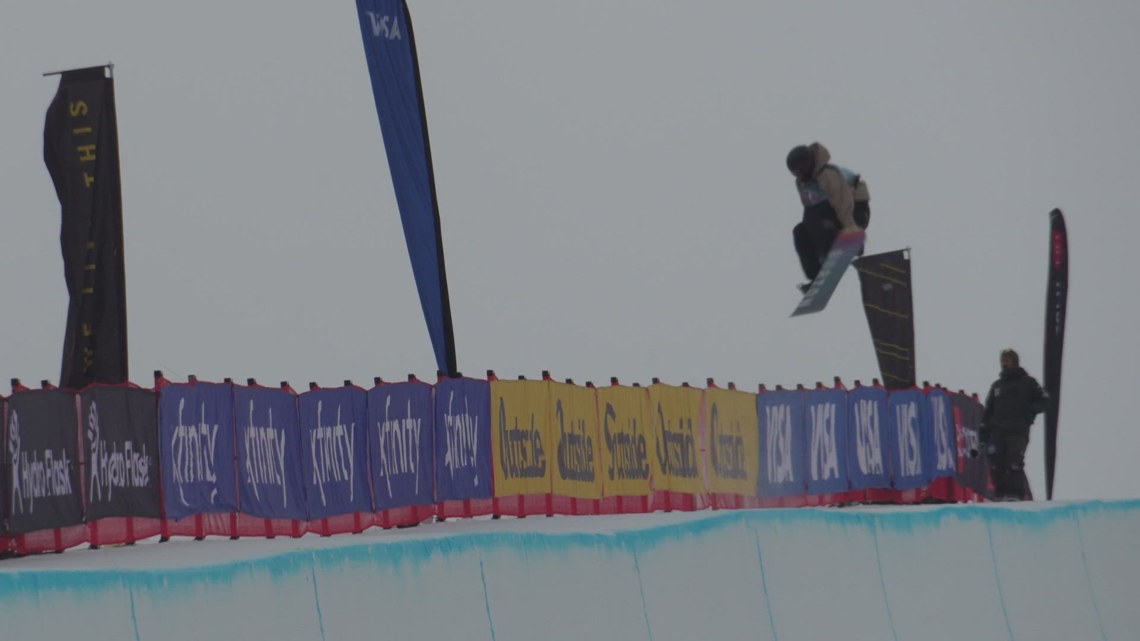 U.S. Grand Prix coming to Copper Mountain this weekend [Video]