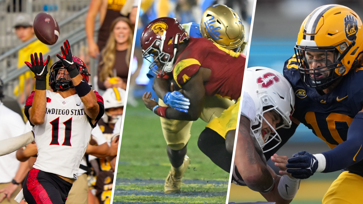 These California schools have the most valuable sports programs  NBC 7 San Diego [Video]