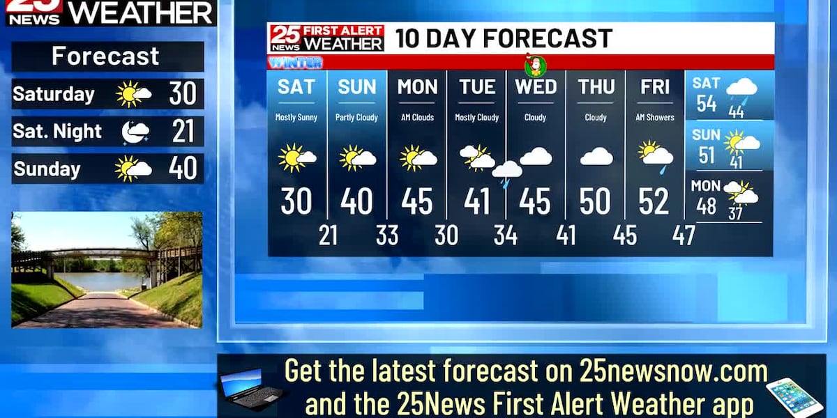 Winter starts Saturday [Video]