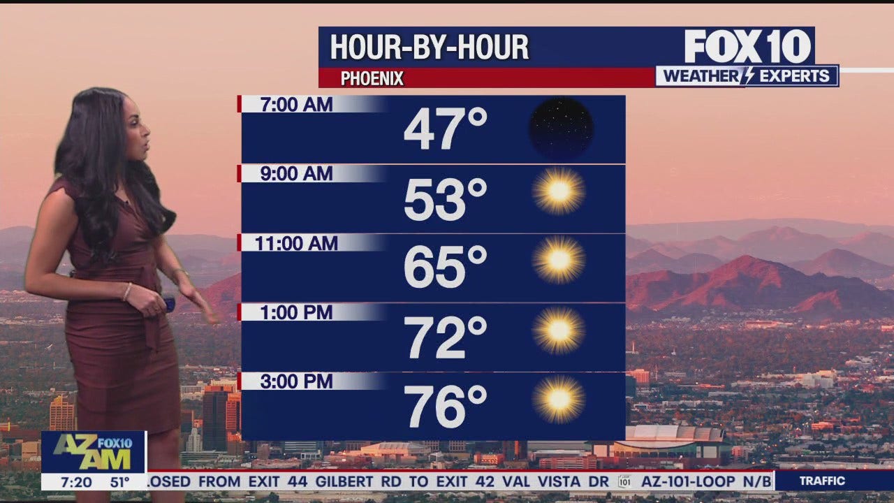 Morning Weather Forecast – 12/21/24 [Video]