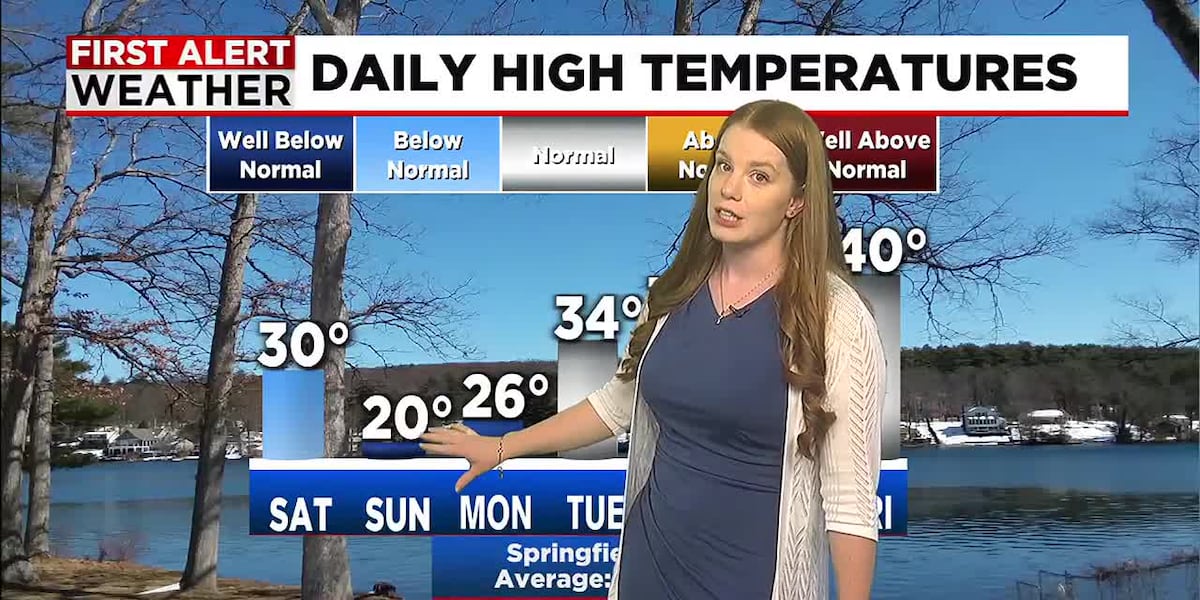 Winter Is Starting Off Bitterly Cold This Weekend [Video]