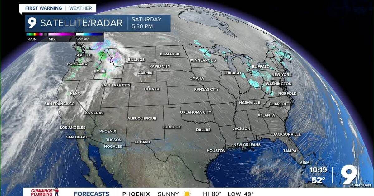 Today’s Forecast for Tucson Arizona [Video]