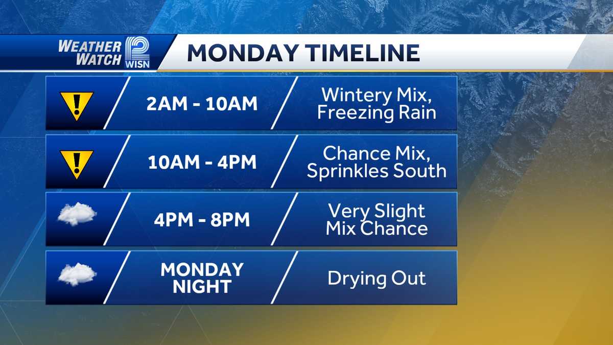 Freezing rain and drizzle possible for the Monday morning commute [Video]