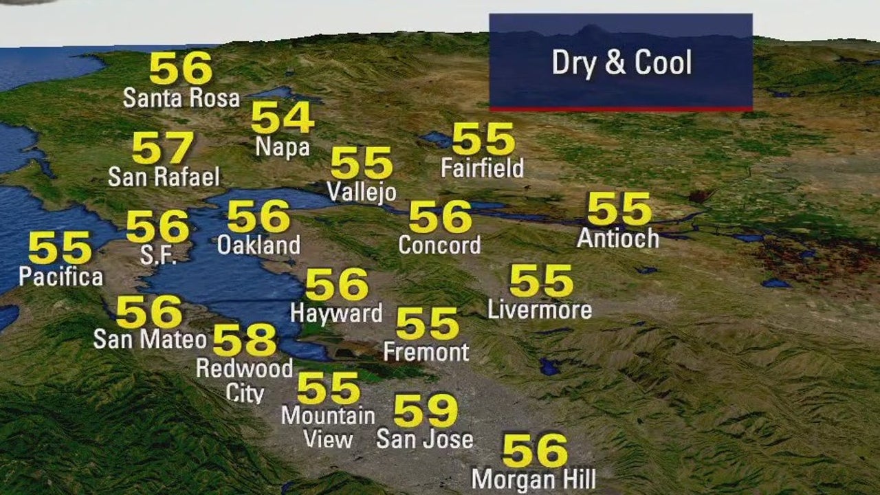 Cold start to Christmas morning, but dry [Video]