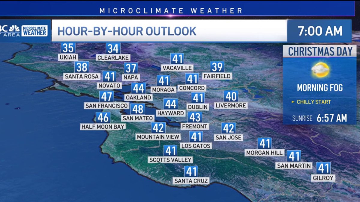 Chilly Christmas morning  NBC Bay Area [Video]