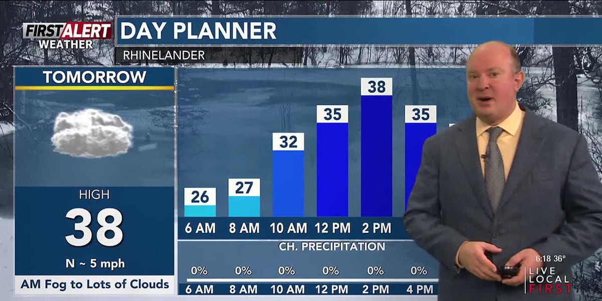 First Alert Weather: Saturday Evening Forecast [Video]