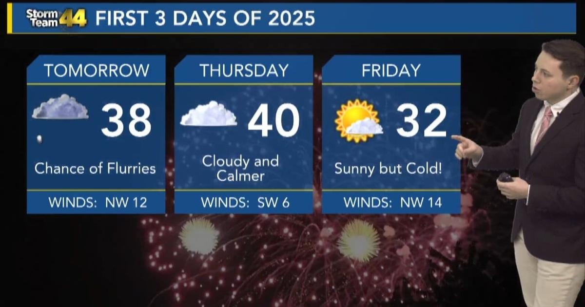 Brrr! Much colder as we start off the new year! | Video