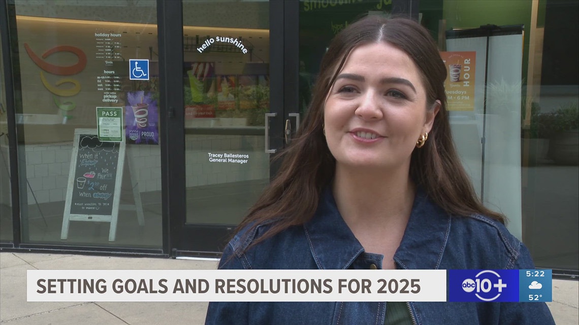 New Year’s Resolutions for the start of 2025 [Video]