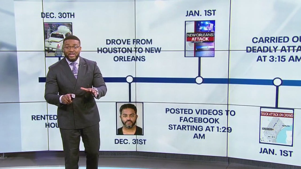 New Orleans attack: Timeline of movements ahead of attack [Video]