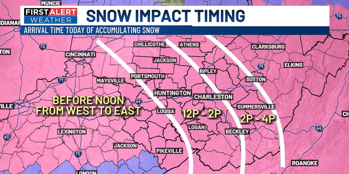 FIRST ALERT WEATHER DAY | January winter storm arrives [Video]