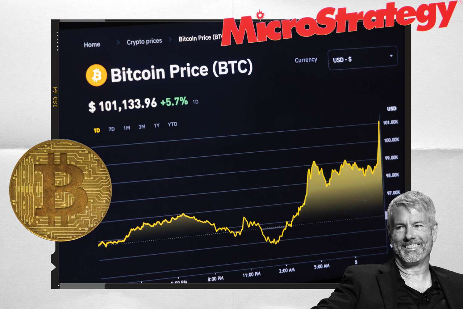 MicroStrategy Stock Jumps On Latest Bitcoin Buy, Capital Raising Plans [Video]