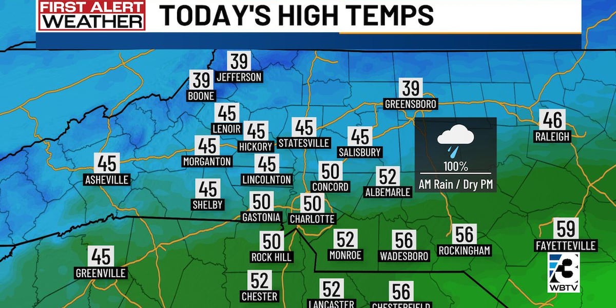 Week starting with cold rain, snow across North Carolina [Video]