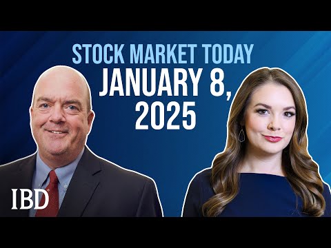 Nasdaq Holds Support After Fed Minutes: SPOT, SMTC, DTM In Focus | Stock Market Today [Video]