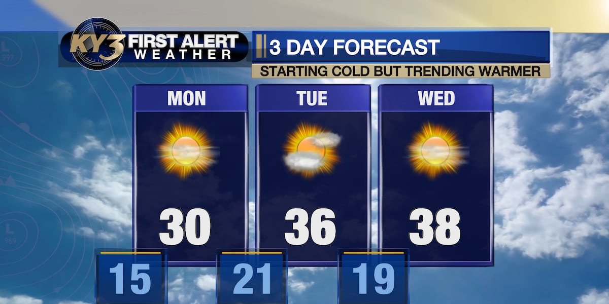 FIRST ALERT WEATHER: Sunshine but staying cold for Monday & to start the week [Video]