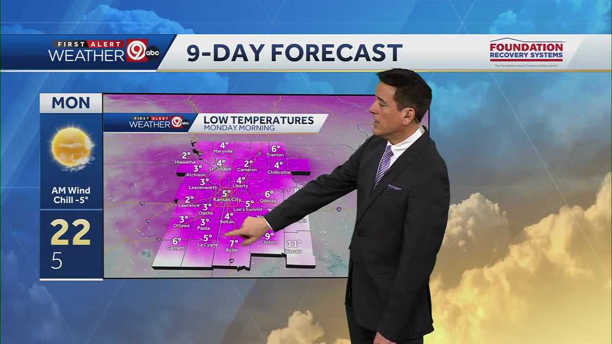 Kansas City weather: Very cold start to the work week [Video]