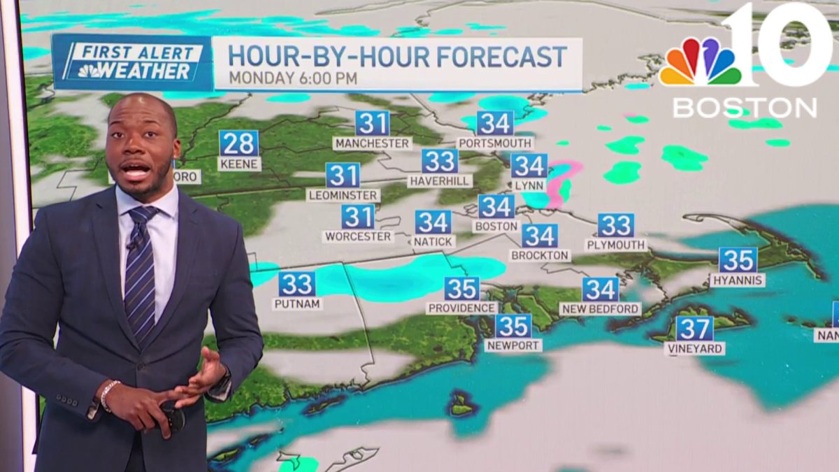 Brief warmup to start the work week  NBC Boston [Video]