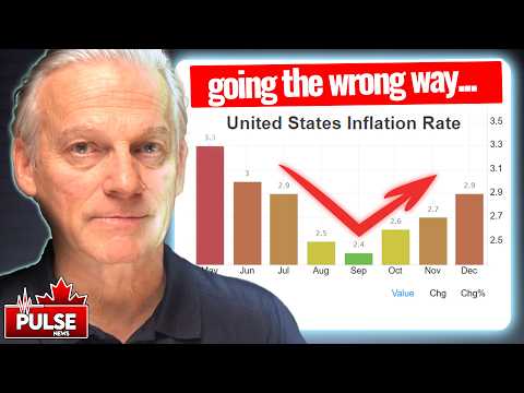 Inflation Up (The Fed will have to figure this one out.) [Video]