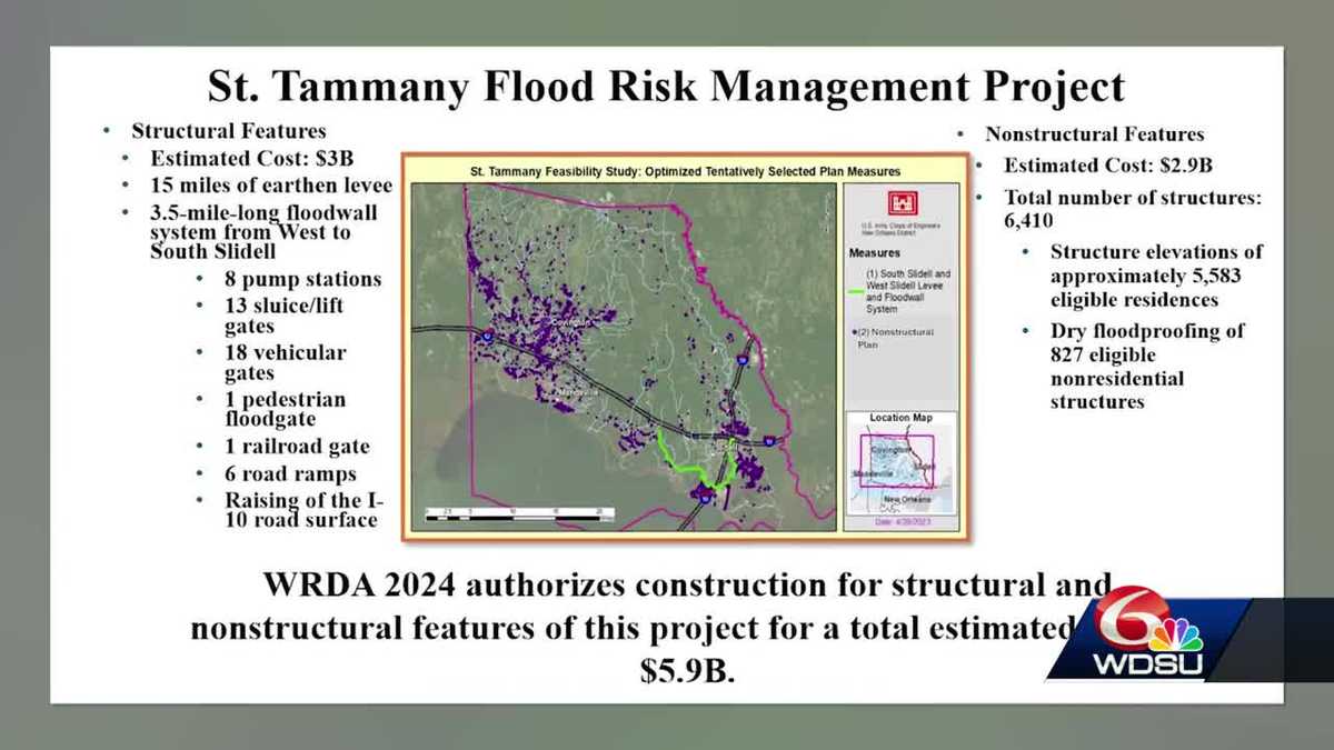 Big changes coming to St. Tammany flood protection, but itll take decades [Video]