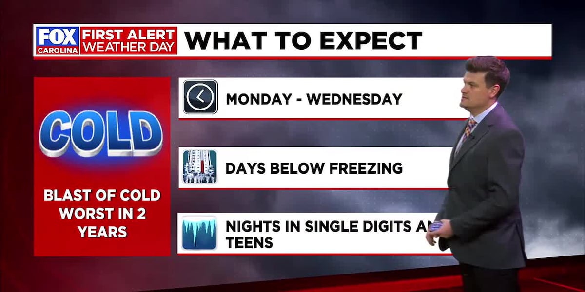 Extreme cold expected starting Sunday [Video]