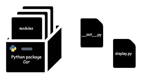 How to Build a Python Package? [Video]