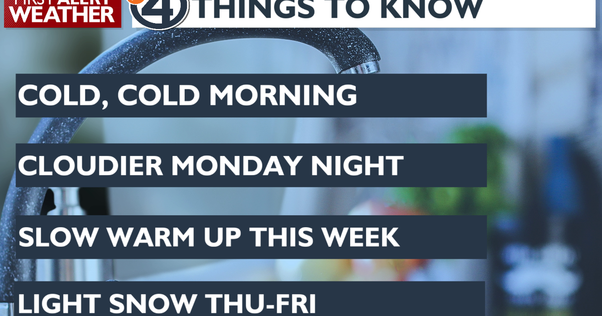 Turn up the heat, it will be a COLD start to Martin Luther King Day -Matt | Local News [Video]