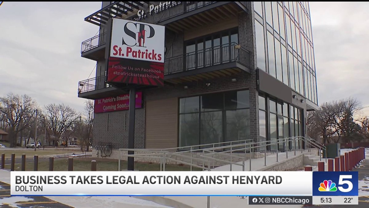 Tiffany Henyard appears in court over business owners delay in liquor licenses  NBC Chicago [Video]