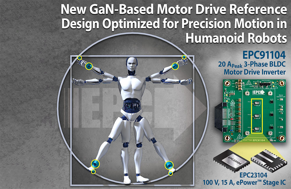 EPC optimizes new GaN-based motor drive for humanoid robots [Video]