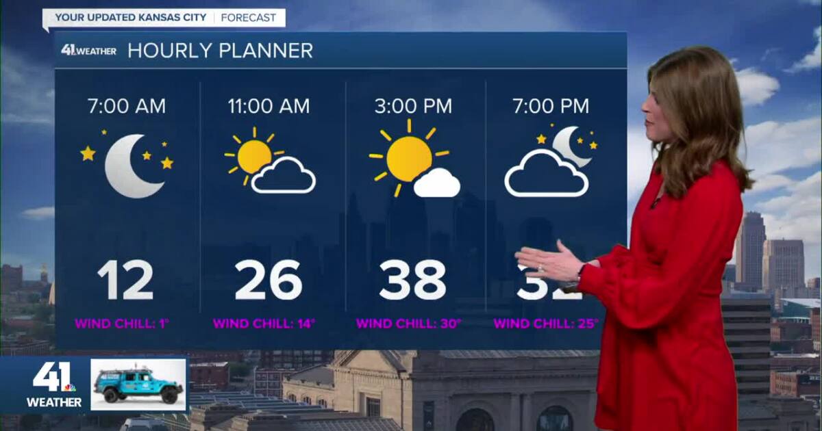 KSHB 41 Weather | A quick rebound in temperatures today after a frigid start [Video]