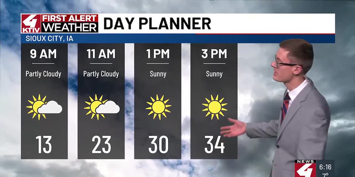 One more cool day before temperatures jump well above average [Video]