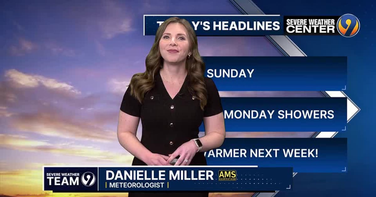 Warmer, rainy start to the week  WSOC TV [Video]