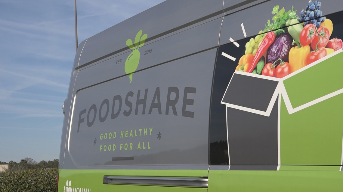 Foodshare SC to launch community cooking classes in Columbia in 2025 [Video]